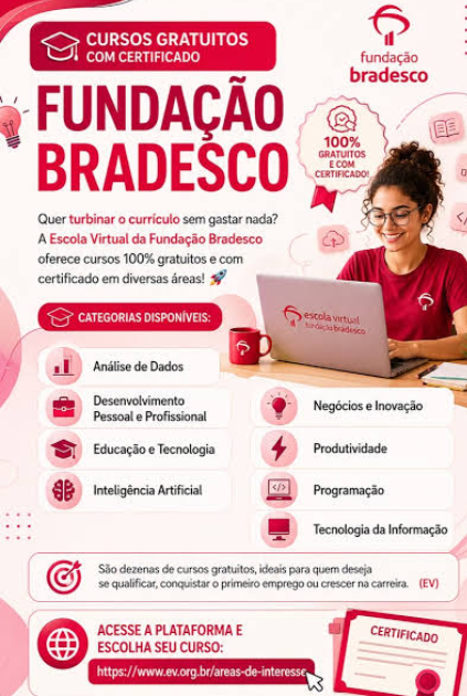 Imagem da Instituição Fundação Bradesco